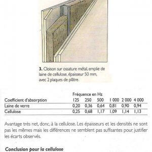 ouate cellulose isolation phonique acoustique